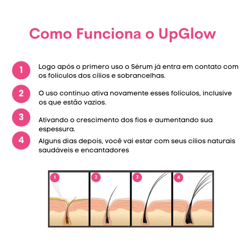 UpGlow - crescimento de cílios e sobrancelha